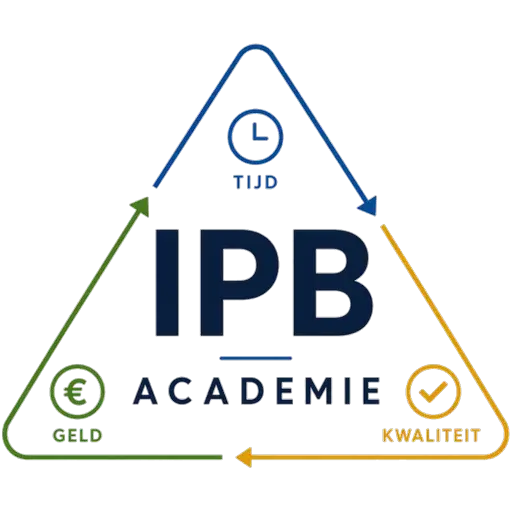 Integrale projectbeheersing Academie